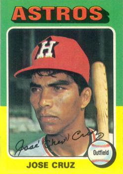 Jose Cruz #514