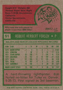 Bob Forsch back