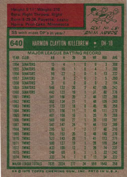 Harmon Killebrew back
