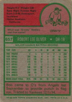 Bob Oliver back