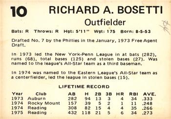 Rick Bosetti back