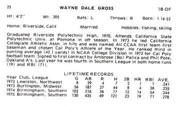 Wayne Gross back