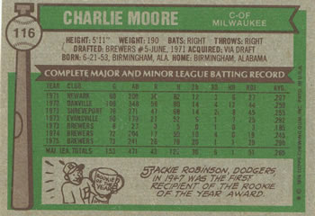 Charlie Moore back