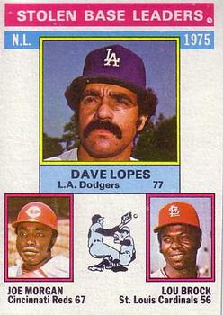 Topps 197 1975 NL Stolen Base Leaders (Dave Lopes / Joe Morgan / Lou Brock) #1976