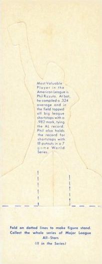 Philip Rizzuto back