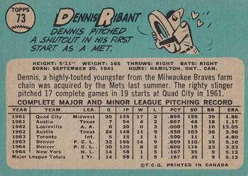 Dennis Ribant back