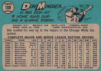 Don Mincher back