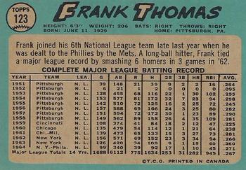 Frank Thomas back