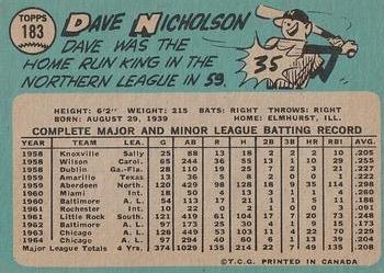 Dave Nicholson back