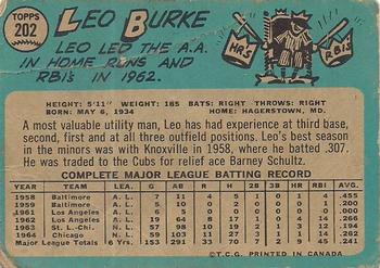 Leo Burke back
