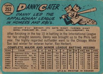 Danny Cater back