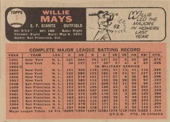 Willie Mays back
