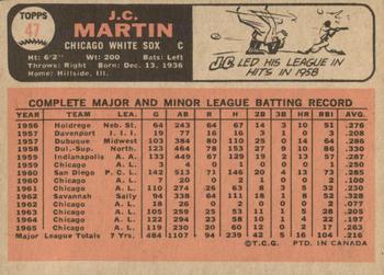 J.C. Martin back