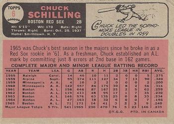 Chuck Schilling back