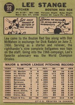 Lee Stange back
