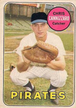 Chris Cannizzaro #131