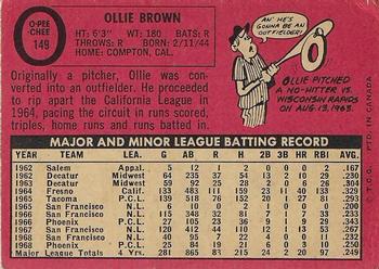 Ollie Brown back