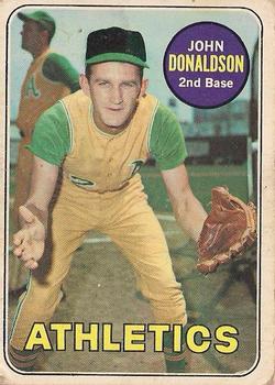 John Donaldson #217