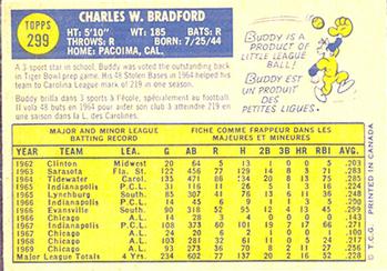 Buddy Bradford back