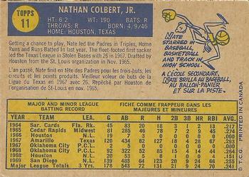 Nate Colbert back