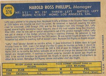 Lefty Phillips back