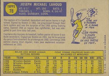 Joe Lahoud back
