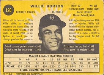 Willie Horton back