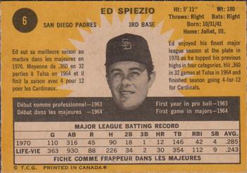 Ed Spiezio back