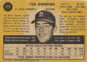 Ted Simmons back