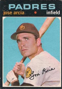Jose Arcia #134