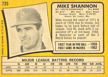 Mike Shannon back