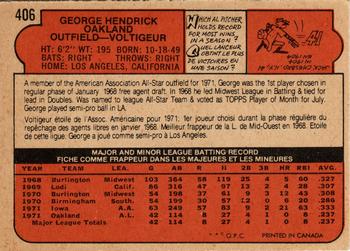 George Hendrick back