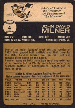 John Milner back