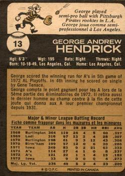 George Hendrick back