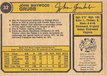 John Grubb back