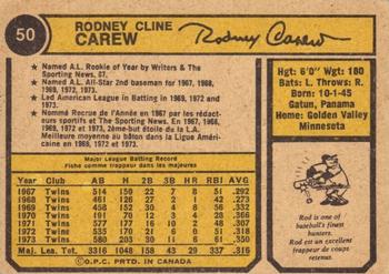 Rod Carew back