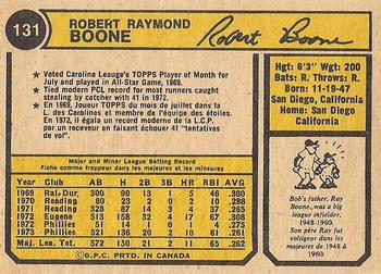 Bob Boone back