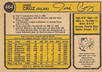 Jose Cruz back