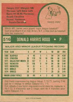 Don Hood back