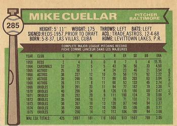 Mike Cuellar back
