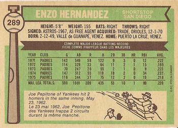 Enzo Hernandez back