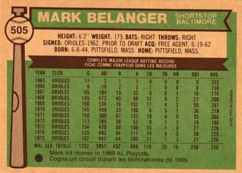 Mark Belanger back
