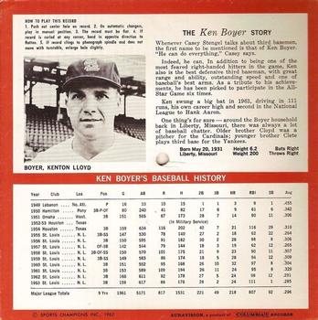 Ken Boyer back