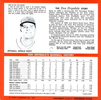 Don Drysdale back