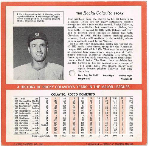 Rocky Colavito back