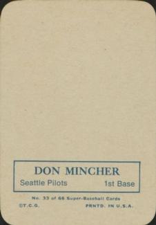 Don Mincher back