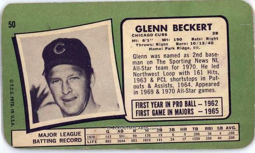 Glenn Beckert back