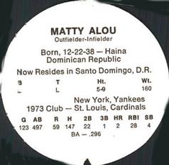 Matty Alou back