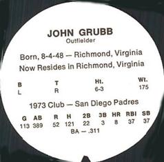 John Grubb back