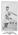 Joe Tinker #177